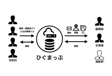�����꡼�󥷥�å� 2018-06-22 13.48.48